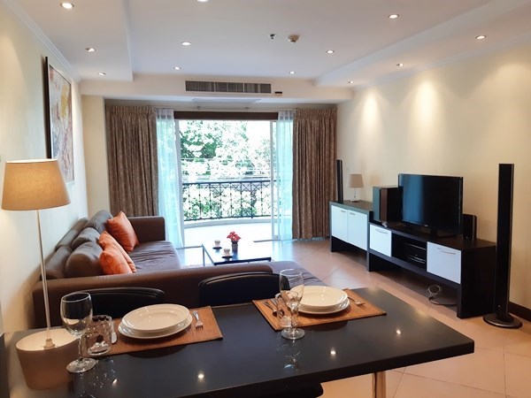 CONDO FOR RENT - Condominium - Jomtien - Jomtien